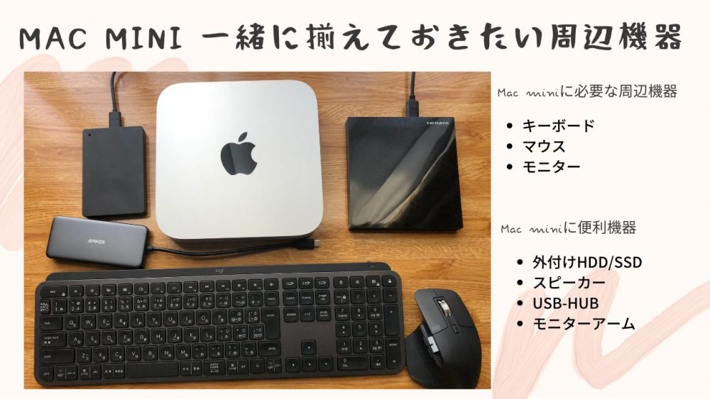 はじめてのMac mini 必須周辺機器「Mac miniだけでは使えない 